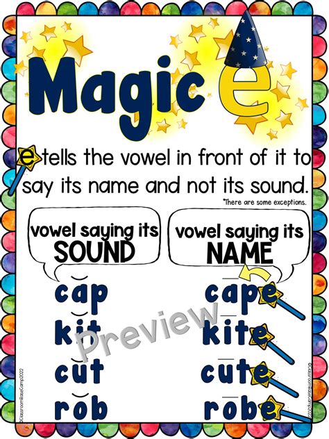 Magic E .